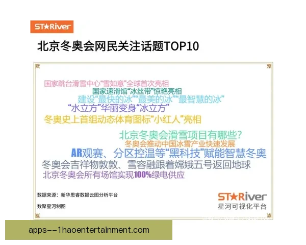 2026 世界杯全场馆智能 AR 导航指南与实时观赛体验解析