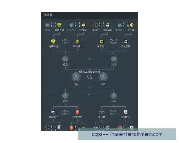 2026年亚冠二级联赛叻武里FC逆袭闯入八强创历史新篇章